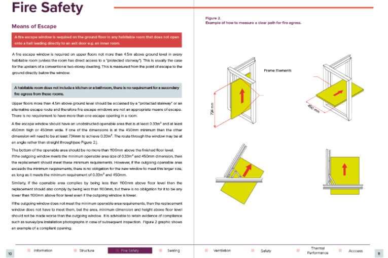 FENSA launches new guide to window and door compliance Professional