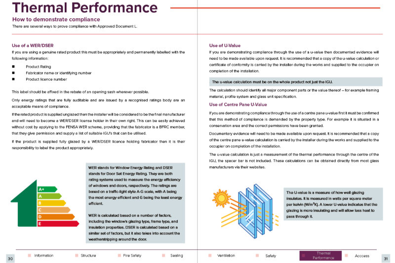 FENSA launches new guide to window and door compliance Professional