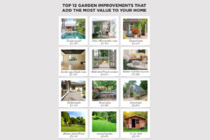 garden improvements