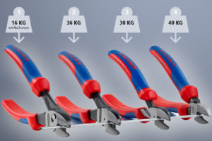knipex