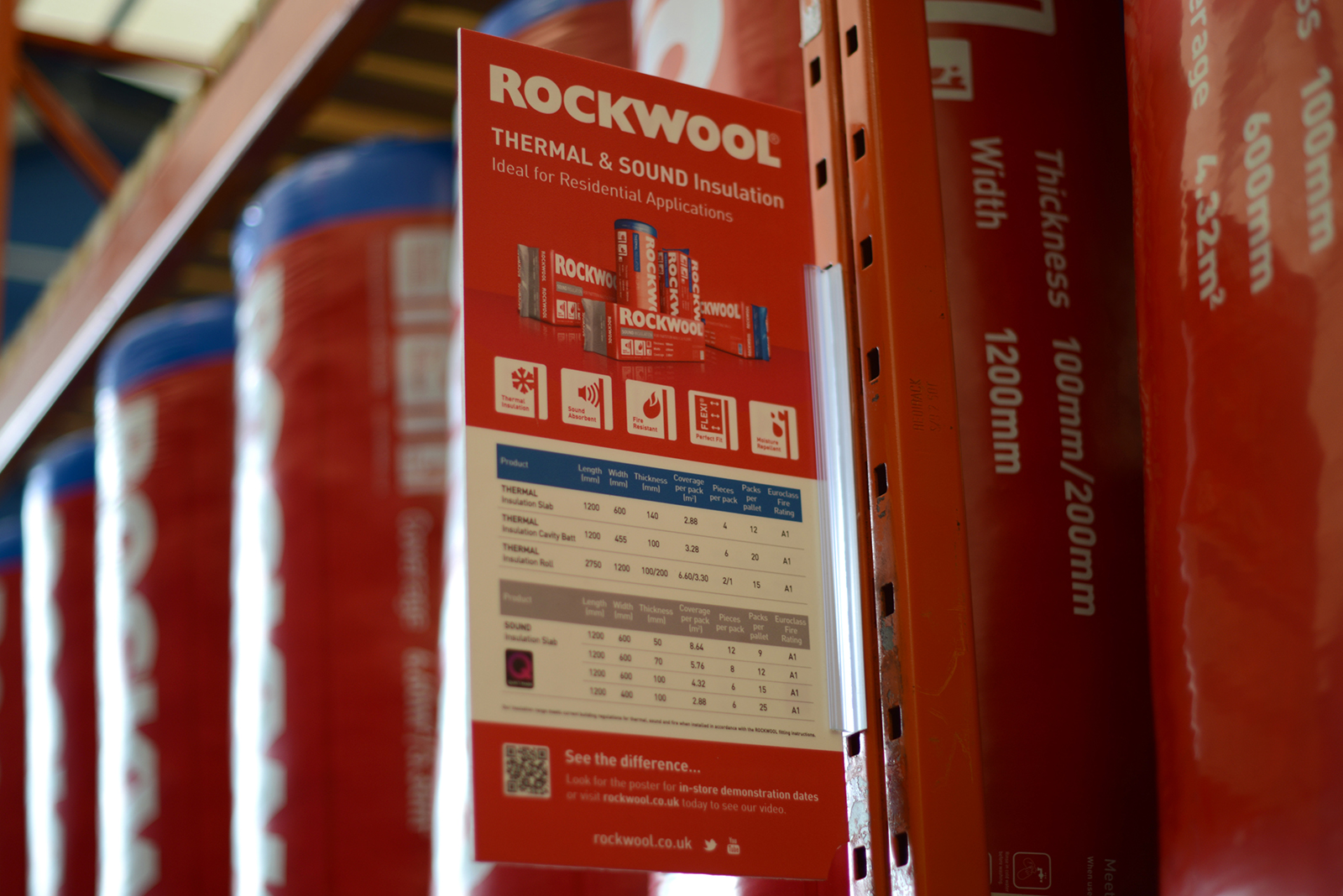 Rockwool advises on the changes to Approved Document L